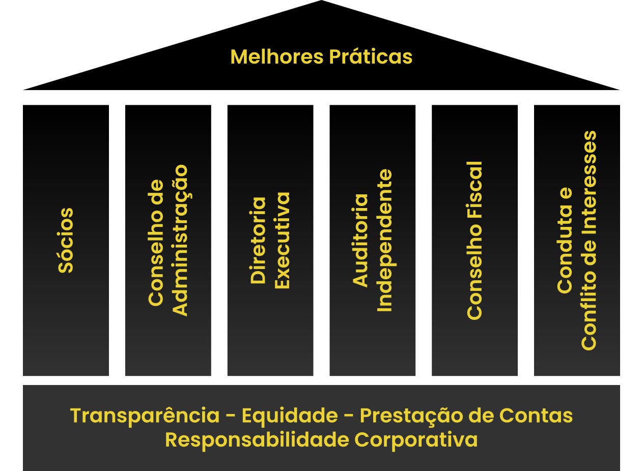 imagens-meio-pagina-principios-v2